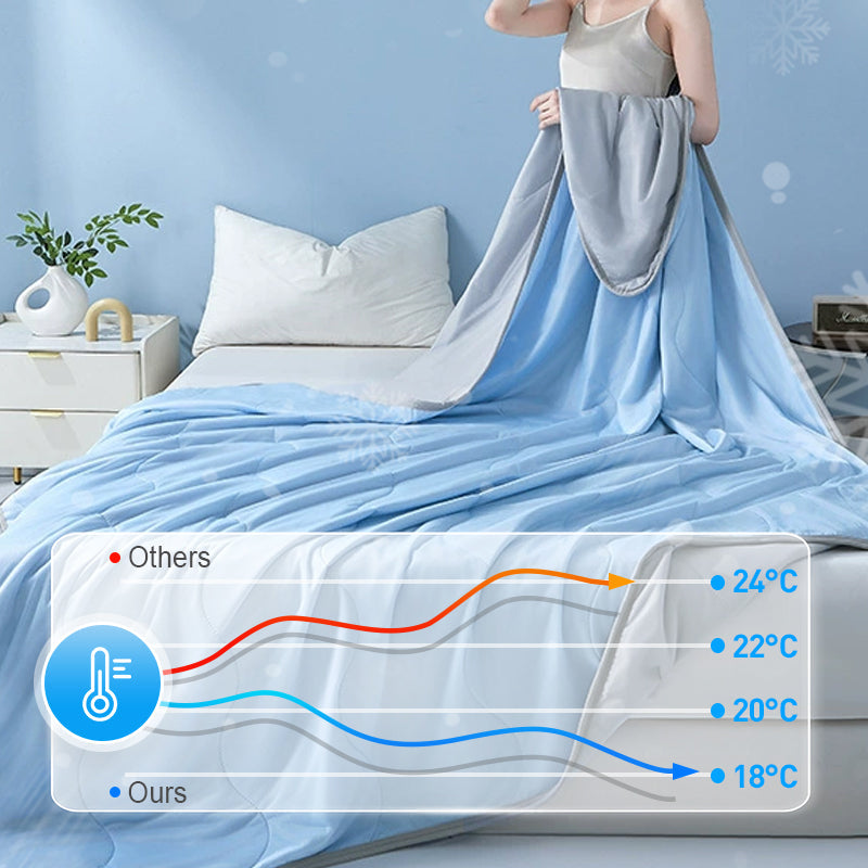 🧊 Bleib Cool im Sommer – Komfort-Kühldecke Jetzt mit -50 % Rabatt! 🌞🛌