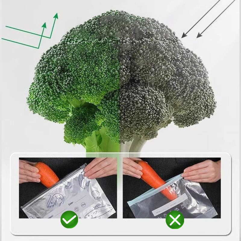 🍗HERVORRAGENDER ABVERKAUF 50 % RABATT🥦 Wiederverwendbare, verschließbare Aufbewahrungsbeutel aus Aluminiumfolie