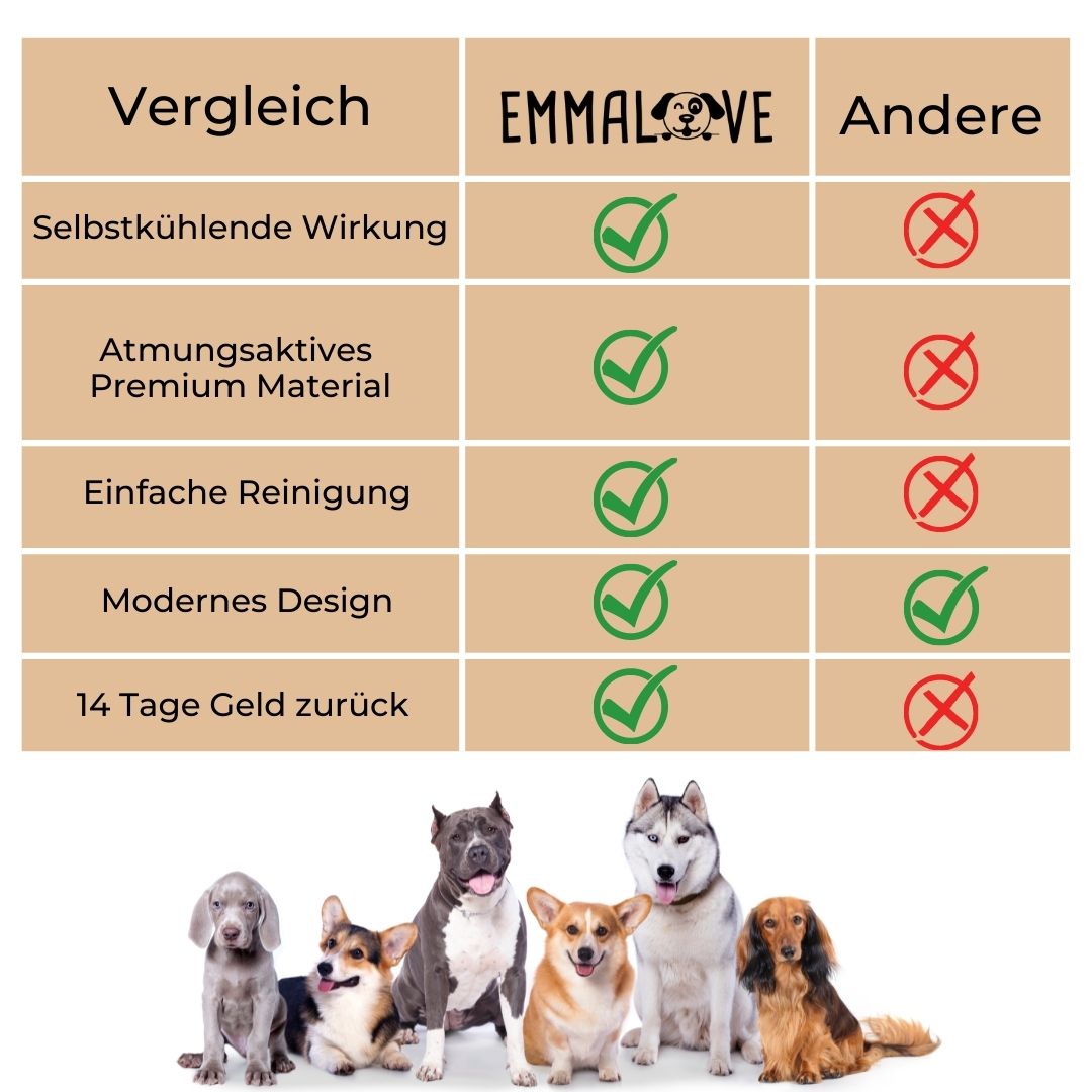 🎁Letzter Tag 50 % Rabatt🐱🐶Emmalove - Kühlmatte Für Den Sommer