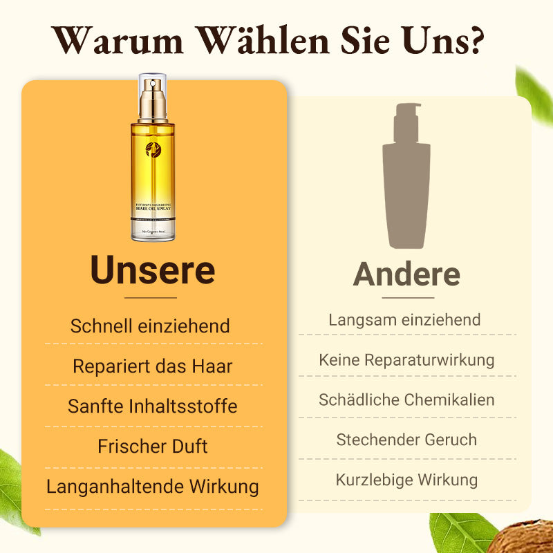🎉💥kaufen 1 gratis 1🎉 Intensiv pflegendes Haaröl-Spray