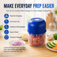 Wireless Efficient Electric Mini Food Chopper🧑‍🍳– Robust Motor, Smart Design & Stainless Steel Blades⏱️🔪