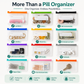 ❄️Summerfresh 50% OFF!💊14-Pouch Travel Medicine & Supplement Organiser – Removable Colour-Coded Zip Pouches with Binder Case
