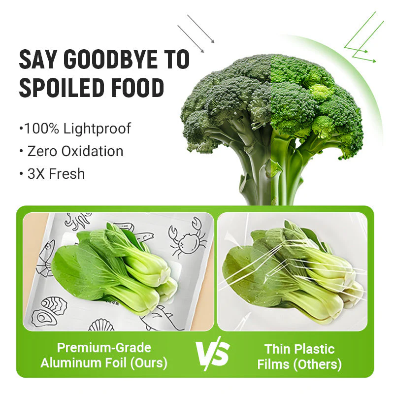 🍗HERVORRAGENDER ABVERKAUF 50 % RABATT🥦 Wiederverwendbare, verschließbare Aufbewahrungsbeutel aus Aluminiumfolie