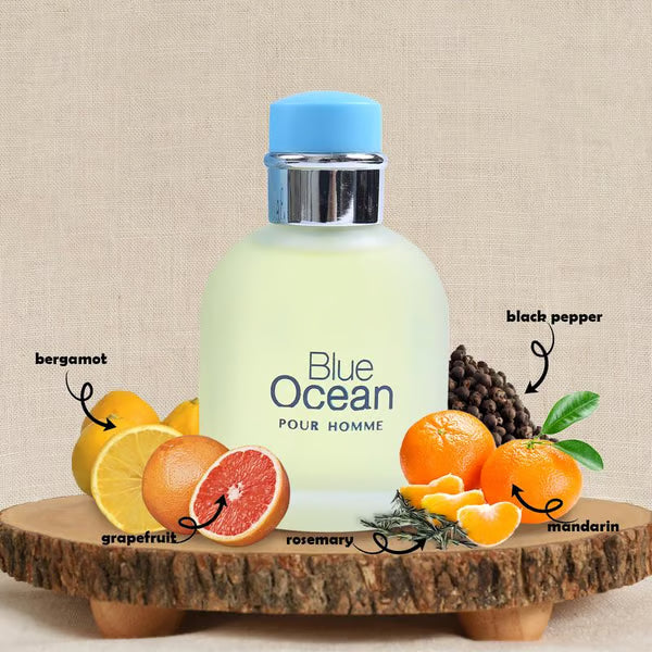 ✨🌊Ocean Edge Eau De Toilette🫧