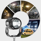 🔦🔦Motorrad LED Leistungsstarker Scheinwerfer