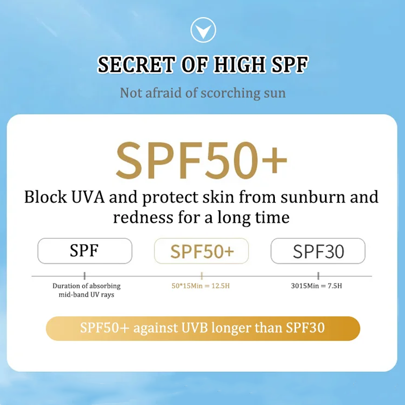 🌸💧Aufhellender Sonnenschutz + LSF 50+ Hoher Schutz + 12 Stunden Hydra Anti-Bräunung💧