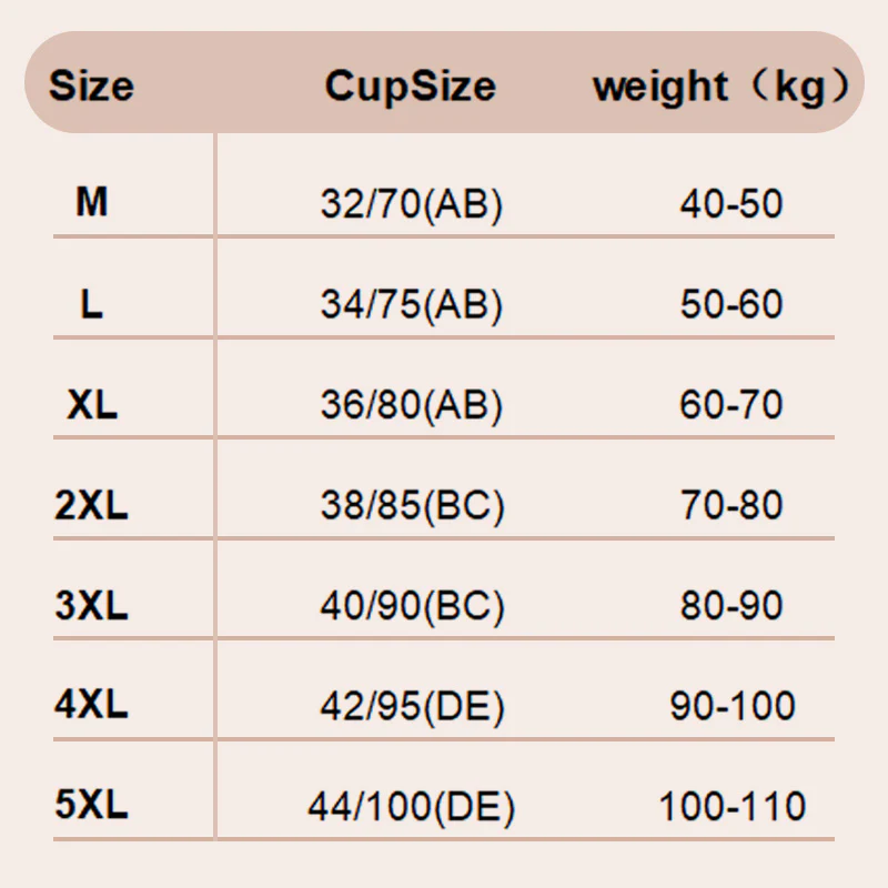 🔥🔥Sommer-Sonderangebot, zeitlich begrenzt, 50% Rabatt🔥🌟Ultimate Lift Stretch Full Shape Seamless Lace Bra (3 PCS)