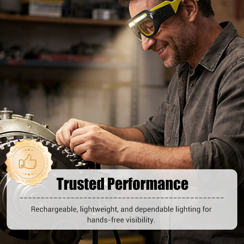 ✨Rechargeable LED Glasses Headlamp-1