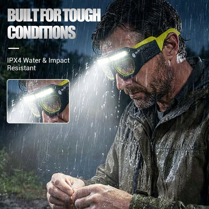 ✨Rechargeable LED Glasses Headlamp-2