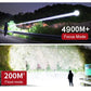 Super Strong Light Zoomable Flashlight-1