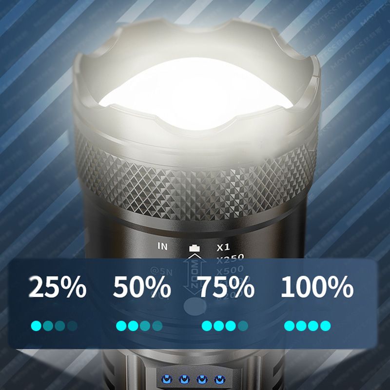 Super Strong Light Zoomable Flashlight-8