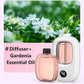 ✨ Automatic Aromatherapy Diffuser – Timed Spray, Dual Mount, Compact 🎁