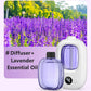 ✨ Automatic Aromatherapy Diffuser – Timed Spray, Dual Mount, Compact 🎁