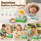 🎵50% OFF NOW! Kids Multifunctional Bluetooth Learning Phonograph Toy – Screen-Free Tactile Card Reader, Early Education Story Player with Voice Recording, Preschool Educational Toy