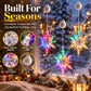 Battery-Operated LED Christmas Window Lights